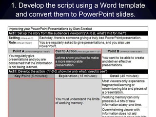 There are 3 basic steps for creating your slide deck.
