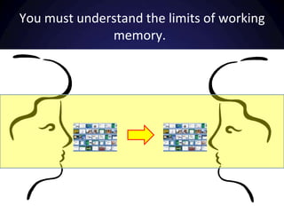 You must understand the limits of working memory.	