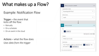 What makes up a Flow?
Example: Notification Flow
 