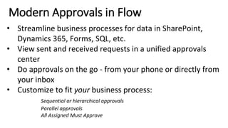 Modern Approvals in Flow
• Streamline business processes for data in SharePoint,
Dynamics 365, Forms, SQL, etc.
• View sent and received requests in a unified approvals
center
• Do approvals on the go - from your phone or directly from
your inbox
• Customize to fit your business process:
Sequential or hierarchical approvals
Parallel approvals
All Assigned Must Approve
 