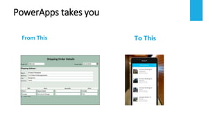 PowerApps takes you
From This To This
 