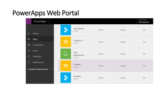 PowerApps Web Portal
 