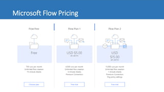 Microsoft Flow Pricing
 