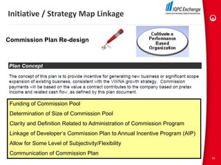 Initiative / Strategy Map Linkage

Commission Plan Re-design




 Funding of Commission Pool
 Determination of Size of Commission Pool
 Clarity and Definition Related to Administration of Commission Program
 Linkage of Developer’s Commission Plan to Annual Incentive Program (AIP)
 Allow for Some Level of Subjectivity/Flexibility
 Communication of Commission Plan
                                                                            19
 
