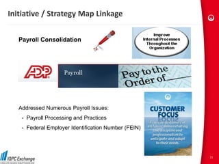 Initiative / Strategy Map Linkage

   Payroll Consolidation




   Addressed Numerous Payroll Issues:
    - Payroll Processing and Practices
    - Federal Employer Identification Number (FEIN)




                                                      21
 