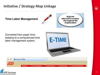 Initiative / Strategy Map Linkage


 Time Labor Management




 Converted from paper time-
 keeping to a computerized time
 labor management system.




                                    22
 