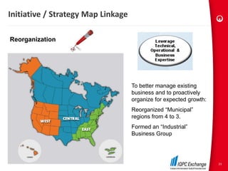 Initiative / Strategy Map Linkage

Reorganization




                                    To better manage existing
                                    business and to proactively
                                    organize for expected growth:
                                    Reorganized “Municipal”
                                    regions from 4 to 3.
                                    Formed an “Industrial”
                                    Business Group




                                                                    23
 