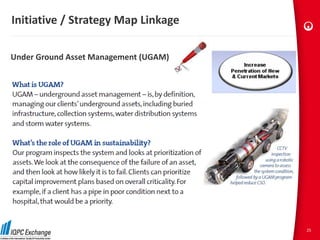 Initiative / Strategy Map Linkage

Under Ground Asset Management (UGAM)




                                       25
 