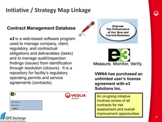 Initiative / Strategy Map Linkage

Contract Management Database

 e3 is a web-based software program
 used to manage company, client,
 regulatory, and contractual
 obligations and deliverables (tasks)
 and to manage audit/inspection
 findings (issues) from identification
 through resolution (closure). It is a
 repository for facility’s regulatory    VWNA has purchased an
 operating permits and service           unlimited user’s license
 agreements (contracts).                 agreement with e3
                                         Solutions Inc.
                                          An on-going initiative
                                          involves review of all
                                          contracts for risk
                                          assessment and overall
                                          improvement opportunities
                                                                      30
 