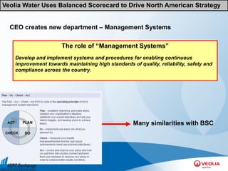 Veolia Water Uses Balanced Scorecard to Drive North American Strategy


  CEO creates new department – Management Systems

                       The role of “Management Systems”
    Develop and implement systems and procedures for enabling continuous
    improvement towards maintaining high standards of quality, reliability, safety and
    compliance across the country.




                                                     Many similarities with BSC
 