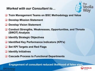 Worked with our Consultant to…

 Train Management Teams on BSC Methodology and Value
 Develop Mission Statement
 Develop Vision Statement
 Conduct Strengths, Weaknesses, Opportunities, and Threats
  (SWOT) Analysis
 Identify Strategic Objectives
 Identified Key Performance Indicators (KPI’s)
 Set KPI Targets and Red Flags
 Identify Initiatives
 Cascade Process to Functional Departments


   Engagement of consultant reduced likelihood of false start.
 