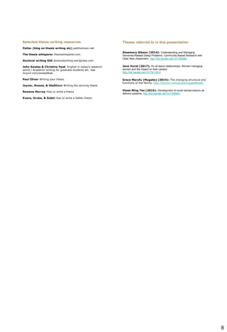 8
Selected thesis writing resources
Patter (blog on thesis writing etc) patthomson.net
The thesis whisperer thesiswhisperer.com
Doctoral writing SIG doctoralwriting.wordpress.com
John Swales & Christine Feak English in today’s research
world / Academic writing for graduate students etc. See
tinyurl.com/swalesfeak
Paul Oliver Writing your thesis
Joyner, Rowse, & Glatthorn Writing the winning thesis
Rowena Murray How to write a thesis
Evans, Gruba, & Zobel How to write a better thesis
Rosemary Gibson (2014): Understanding and Managing
Dementia-Related Sleep Problems: Community-Based Research with
Older New Zealanders. http://hdl.handle.net/10179/6688
Jane Hurst (2017): It's all about relationships: Women managing
women and the impact on their careers.
http://hdl.handle.net/10179/11814
Grace Marufu (Mugabe) (2014): The changing structure and
functions of the family. http://tinyurl.com/gracemugabethesis
Hwee Ming Teo (2016): Development of novel nanoemulsions as
delivery systems. http://hdl.handle.net/10179/9903
Theses referred to in this presentation
 