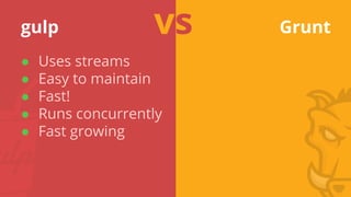 gulp
● Uses streams
● Easy to maintain
● Fast!
● Runs concurrently
● Fast growing
Gruntvs
 