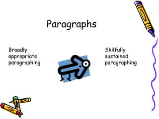 Paragraphs
Broadly
appropriate
paragraphing
Skilfully
sustained
paragraphing
 