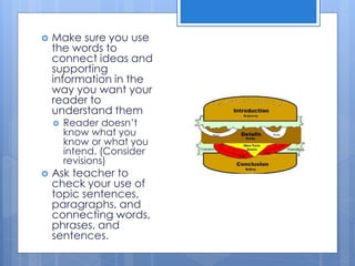  Make sure you use
the words to
connect ideas and
supporting
information in the
way you want your
reader to
understand them
 Reader doesn’t
know what you
know or what you
intend. (Consider
revisions)
 Ask teacher to
check your use of
topic sentences,
paragraphs, and
connecting words,
phrases, and
sentences.
 