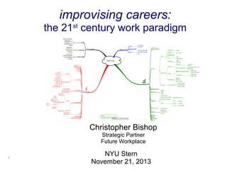 improvising careers:
the 21st century work paradigm

Christopher Bishop
Strategic Partner
Future Workplace
1

NYU Stern
November 21, 2013

 