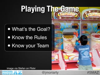 Playing The Game

• Whatʼs the Goal?
• Know the Rules
• Know your Team

image via Stefan on Flickr
                       ...