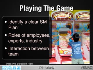 Playing The Game
• Identify a clear SM
  Plan
• Roles of employees,
  experts, industry
• Interaction between
  team
 imag...