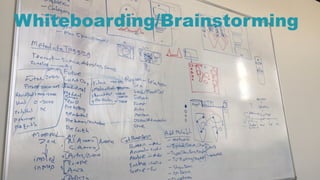 44
Whiteboarding/Brainstorming
 