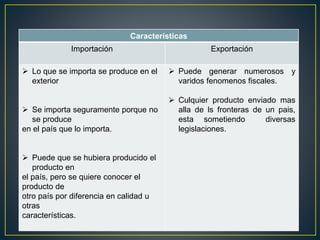 Características
Importación Exportación
 Lo que se importa se produce en el
exterior
 Se importa seguramente porque no
se produce
en el país que lo importa.
 Puede que se hubiera producido el
producto en
el país, pero se quiere conocer el
producto de
otro país por diferencia en calidad u
otras
características.
 Puede generar numerosos y
varidos fenomenos fiscales.
 Culquier producto enviado mas
alla de ls fronteras de un pais,
esta sometiendo diversas
legislaciones.
 