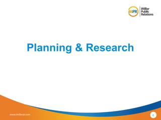 Planning & Research 
www.imillerpr.com 6 
 