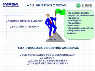 4.3.3  OBJETIVOS Y METAS 4.3.4  PROGRAMA DE GESTIÓN AMBIENTAL ¿A DÓNDE QUIERO LLEGAR? ¿EN CUÁNTO TIEMPO? Requisitos legales Aspectos ambientales Opciones tecnológicas Requisitos financieros Requisitos operativos Requisitos del negocio ¿QUÉ ACTIVIDADES VOY A DESARROLLAR? ¿CUÁNDO?  ¿QUIÉN ES EL RESPONSABLE? ¿CON QUÉ RECURSOS CUENTA? METAS OBJ. 