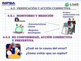 4.5  VERIFICACIÓN Y ACCIÓN CORRECTIVA 4.5.1  MONITOREO Y MEDICIÓN 4.5.2  NO CONFORMIDAD, ACCIÓN CORRECTIVA Y PREVENTIVA Características claves Registro desempeño calibrado Evaluar conformidad con legislación ¿Cuál es la causa del error? ¿Cómo evitar que se repita? 