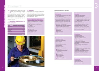 IMPSA • RELATÓRIO DE SUSTENTABILIDADE • 2010 / 2012

3

3. Nossa gente

O

grande valor da IMPSA está em sua
gente, que é conhecida por sua diversidade, compromisso, alta qualificação e capacidade de trabalhar em equipes
multidisciplinares. Como empresa global, a
IMPSA aproveita a multiplicidade de etnias, costumes, culturas e religiões de todos que nela
trabalham dia a dia.

3.1. Distribuição de funcionários ao
redor do mundo
País
Quantidade de funcionários
Argentina
3.083
Brasil
954
Colômbia
1.572
Malásia
424
Venezuela
123
Total

3.2. Benefícios
Como a IMPSA tem operações em diversos países, com suas próprias culturas e leis, o conjunto
de benefícios que a empresa oferece é adaptado
às necessidades de cada área, respeitando costumes e diversidade cultural.
Benefícios globais (em alguns países,
regulamentados por lei e obrigatórios)
• Plano de saúde/Internação ou medicina
pré-paga.
• Seguro para acidentes de trabalho.
• 13º salário.
• Auxílio/bônus por:
Maternidade.
Casamento.
• Formação remunerada.
• Festas de fim de ano.
• Capacitação.

Benefícios específicos a cada país:

Na Argentina
• Empréstimos a funcionários com taxas
de juros diferenciadas.
• Medicina pré-paga 100% a cargo da
empresa (para pessoal não conveniado).
• Descontos em lojas e/ou serviços (por
exemplo: compra de combustível e desconto na contratação de seguros).
• Auxílios em datas especiais:
Início das aulas: mochilas e material escolar para os filhos dos funcionários.
Nascimento de filhos: enxoval de bebê e
outros itens úteis.
Aniversário.
Dia das Crianças.
Dia da Secretária.

6.156

No Brasil
• Assistência médica.
• Assistência odontológica.
• Seguro de vida.
• Cesta básica
• Refeitório ou vale-refeição
• Vale-transporte.
• Previdência privada.
• Auxílios em datas especiais:
Aniversário.
Comemoração mensal dos
aniversários.
Cesta de Natal.
Dia da Mulher.
Dia da Secretária.
Dia dos Pais.
Nascimento de filhos.

Na Malásia
• Seguro de vida e acidente.
• Seguro para internação.
• Reembolso de custos ambulatoriais e
remédios prescritos até um limite anual.
• 13º salário (benefício da IMPSA não
exigido por lei local).
• Formação remunerada.
• Licença para peregrinação (40 dias
concedidos uma vez na vida aos
muçulmanos, para que visitem Meca).
• Manutenção de salário por três meses
para doença prolongada.

Na Venezuela
• Vale-alimentação.
• Incentivo de produção.
• Auxílios em datas especiais:
Aniversário.
Dia da Secretária.
• Empréstimos consignados.
• Atividades de férias para os filhos de
funcionários.
• Jogos esportivos entre empresas.
• Material escolar.
• Berçário.
• Brinquedos de Dia das Crianças e Natal.
• Feriado de 1º de maio.
• Seguro de vida e acidente pessoais.
• Seguro para internação, cirurgia,
maternidade e despesas funerárias.
• Festa de aniversário da empresa.

Na Colômbia
• Seguro de vida.
• Auxílio ao estudante.
• Presente de Ano Novo.

22

23

 