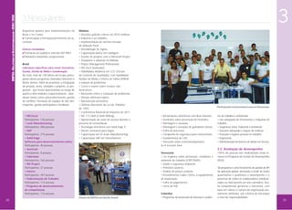 IMPSA • RELATÓRIO DE SUSTENTABILIDADE • 2010 / 2012

Argentina quanto para implementações no
Brasil e no Caribe.
Continuação à formação permanente de socorristas.
Outras novidades:
Formação de auditores internos ISO 9001.
Hidráulica industrial e proporcional.
Brasil
Lideranças específicas para níveis Executivos,
Gestão, Gestão de Mídia e Coordenação
No total, mais de 100 líderes do Grupo participaram destes programas chamados Horizonte e
Novos Ventos. Além de promover a integração
de pessoas, áreas, unidades e projetos, os programas - que foram desenvolvidos ao longo de
quatro e dois módulos, respectivamente - abordaram temas como autoconhecimento, gestão
de conflitos, formação de equipes de alto desempenho, gestão participativa e feedback.

• MS Excel
Participantes: 146 pessoas
• Lean Manufacturing
Participantes: 586 pessoas
• SAP
Participantes: 275 pessoas
• Solid Edge
Software para desenvolvimento eólico
Participantes: 40 pessoas
• AutoCad
Participantes: 8 pessoas
• Liderança
Participantes: 165 pessoas
• MS Project
Participantes: 27 pessoas
• Kaizen
Participantes: 397 pessoas
• Padronização do Trabalho
Participantes: 114 pessoas
• Programa de desenvolvimento
de competências
Participantes: 116 pessoas

28

3

3. Nossa gente
Malásia
• Decisões judiciais críticas em 2010 relativas
à indústria e ao trabalho.
• Implementação de normas mensais
de dedução fiscal.
• Metodologia Six Sigma.
• Capacitação básica em soldagem.
• Gestão de projetos com o Microsoft Project.
• Transporte e aduanas na Malásia.
• Project Management Professional.
• MS Excel (avançado).
• Habilidades dinâmica em CCC (Círculo
de Controle de Qualidade), com habilidades
Análise de Modo e Efeitos de Falhas (FMEA)
e solução de problemas.
• Curso e exame sobre ensaios não
destrutivos.
• Raciocínio crítico e resolução de problemas.
• Direção defensiva básica.
• Manutenção preventiva.
• Últimas alterações da Lei do Trabalho
de 1955.
• Conferência Nacional de Impostos de 2011.
• NX 7.5 CAM (3-AXIS Milling).
• Apresentação de casos de sucesso durante o
processo de reconciliação.
• Tecnologia sincrônica com Solid Edge 4.
• Direito contratual para leigos.
• Capacitação em 5S (Lean Manufacturing).
• Capacitação SAP em horas/homem.

Participação em jornadas Lean na Venezuela.
• Reclamações eletrônicas com Boss Solution.
• Seminário sobre prevenção de incêndios.
• Montagem e elevação.
• Montagem e elevação de guindastes aéreos.
• Folha de processos.
• Campanha de segurança para motociclistas.
• Fundamentos de CNC.
• Discussão sobre contratos/aquisições.
5s @ Erection Yard.

tes de trabalho e ambientais.
• Uso adequado de ferramentas e máquinas de
trabalho.
• Segurança viária, industrial e ambiental.
• Descarte adequado e seguro de resíduos.
• Proteção e higiene pessoal no trabalho.
• Ergonomia.
• Administração de bancos de dados em Access.

3.5. Avaliação de desempenho
Venezuela
• Lei orgânica sobre prevenção, condições e
ambiente de trabalho (LOPCYMAT).
• Saúde e segurança industrial.
• Primeiros socorros.
• Análise de preços unitários.
• Procedimentos Cadivi / Sitme, e regulamentos
de importação.
• Folha de pagamentos.
• Livros do IVA.

Planta da IMPSA em Recife, Brasil.

Colómbia
• Programas de prevenção de doenças e aciden-

100% do pessoal não sindicalizado estão inclusos no Programa de Gestão de Desempenho
(PGD).
Tal programa é uma ferramenta de gestão de RH
de aplicação global, destinada a medir de modo
quantitativo e qualitativo o desempenho e o
potencial de todos os colaboradores (sindicalizados ou não) durante um ano-calendário. Avalia competências genéricas e funcionais, com
base em valores e cultura da organização previamente definidos, sob critérios de hierarquia
e nível de responsabilidade.

29

 