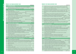 IMPSA • RELATÓRIO DE SUSTENTABILIDADE • 2010 / 2012

Referência
1
1.1
1.2
2
2.1
2.2
2.3
2.4
2.5

2.6
2.7
2.8
2.9
2.10
3
3.1
3.2
3.3
3.4
3.5
3.6
3.7
3.8
3.9
3.10
3.11
3.12
3.13
4
4.1
4.2
4.3
4.4
4.5
4.6
4.7
4.8

58

ÍNDICE DE INDICADORES GRI

ÍNDICE DE INDICADORES GRI
ESTRATÉGIA E ANÁLISE
Declaração do detentor do cargo com maior poder de decisão na organização
sobre a importância da sustentabilidade para a organização e sua estratégia. Págs. 3, 6 y 7
Descrição dos principais impactos, riscos e oportunidades.
Pág. 55
PERFIL DA ORGANIZAÇÃO
Nome da organização.
Pág. 3
Principais marcas, produtos e/ou serviços.
Págs. 10, 15, 16, 17, 18 y 19
Estrutura operacional da organização, incluindo principais divisões,
unidades operacionais, subsidiárias e joint ventures.
Págs. 10, 15, 16, 17, 18 y 19
Localização da sede da organização.
Págs. 16 y 17
Número de países em que a organização opera e nome dos países em que suas
principais operações estão localizadas ou são especialmente relevantes para as
questões de sustentabilidade cobertas pelo relatório.
Pág. 16
Tipo e natureza jurídica da propriedade.
N/D
Mercados atendidos.
Págs. 10, 15, 16, 17, 18 y 19
Porte da organização que apresenta o relatório.
Nota 2.8
Principais mudanças durante o período coberto pelo relatório.
N/D
Prêmios recebidos no período coberto pelo relatório.
Cap. 4.5
PARÂMETROS PARA O RELATÓRIO
Período coberto pelo relatório.
2010-2012
Data do relatório anterior mais recente.
2006-2007. Nota 3.2
Ciclo de emissão de relatórios.
Bienal
Dados para contato em caso de perguntas relativas ao relatório ou a seu conteúdo. Nota 3.4
Processo para definição do conteúdo do relatório.
Nota 3.5
Limite do relatório (países, divisões, subsidiárias, etc).
Global. Nota 3.6
Limitações específicas quanto ao escopo ou ao limite do relatório. Págs. 2, 6 y 7. Nota 3.7
Aspectos que possam afetar a comparabilidade entre períodos e/ou organizações.
N/A
Técnicas de medição de dados para elaborar os indicadores.
Nota 3.9
Explicação das consequências de reformulações de informações fornecidas
em relatórios anteriores.
N/A
Mudanças significativas em comparação com anos anteriores no que se refere
a escopo, limite ou métodos de medição aplicados no relatório.
Pág. 3
Tabela que identifica a localização das informações no relatório. Págs. 58, 59, 60, 61 y 62
Política e prática atual relativa à busca de verificação externa para o relatório.
N/D
GOVERNANÇA, COMPROMISSOS E ENGAJAMENTO
Estrutura de governança da organização.
Cap. 6.1
Indicação caso o presidente do mais alto órgão de governança também seja um diretor exec. Nota 4.2
Número de membros independentes ou não executivos do mais alto órgão de governança. N/D
Mecanismos para que acionistas e empregados façam recomendações ao mais alto
órgão de governança.
N/D
Relação entre remuneração para membros da diretoria executiva e o desempenho
da organização.
N/D
Processos em vigor no mais alto órgão de governança para assegurar que conflitos
de interesse sejam evitados.
N/D
Processo para determinação das qualificações e conhecimento dos membros do mais alto órgão
de governança em sustentabilidade com relação a temas econômicos, ambientais e sociais. Cap. 6.1
Declarações de missão e valores, códigos de conduta e princípios internos relevantes para o desempenho
econômico, ambiental e social, assim como o estágio de sua implementação. Págs. 10, 11, 54 y 55

Referência
Procedimentos do mais alto órgão de governança para supervisionar a identificação
e gestão, por parte da organização, do desempenho econômico, ambiental e social,
incluindo riscos e oportunidades relevantes, e a adesão ou o cumprimento de normas,
códigos de conduta ou acordos internacionais
Pág. 55
4.10 Processos para a autoavaliação do desempenho do mais alto órgão de governança,
especialmente com respeito ao desempenho econômico, ambiental e social. Págs. 29 y 55
4.11 Explicação de se e como a organização aplica o princípio da precaução e da maneira
que faz.
N/D
4.12 Cartas, princípios ou outras iniciativas desenvolvidas externamente de caráter
econômico, ambiental e social que a organização subscreve ou endossa.
Pág. 3
4.13 Participação em associações e/ou organismos nacionais/internacionais de defesa.
N/D
4.14 Relação de grupos de stakeholders engajados pela organização.
Págs. 22, 32, 33, 34,
35, 36, 37, 38, 39, 40 y 53
4.15 Base para a identificação e seleção de stakeholders com os quais se engajar.
Págs. 22, 32 y 57
4.16 Abordagens para o engajamento dos stakeholders, incluindo a frequência do
engajamento por tipo e por grupos de stakeholders.
N/D
4.17 Principais temas e preocupações que foram levantados por meio do engajamento dos
stakeholders e que medidas a organização tem adotado para tratá-los (por exemplo,
através da preparação de relatórios).
N/D
5
ASPECTO ECONÔMICO
EC 1 Valor econômico direto gerado e distribuído, incluindo receitas, custos operacionais,
remuneração de empregados, doações e outros investimentos na comunidade,
lucros acumulados e pagamentos para provedores de capital.
Nota 5
EC 2 Implicações financeiras e outros riscos e oportunidades em decorrência de mudanças climáticas. “
EC 3 Cobertura das obrigações da organização segundo um plano de benefício definido.
“
EC 4 Assistência financeira recebida do governo.
“
EC 5 Variação da proporção do salário mais baixo comparado ao salário-mínimo local
em unidades operacionais importantes.
“
EC 6 Políticas, práticas e proporção de gastos com fornecedores locais em unidades
operacionais importantes.
“
EC 7 Procedimento para contratação e proporção de alta gerência local.
“
EC 8 Investimentos em infraestrutura e serviços para benefício público.
“
EC 9 Identificação e descrição de impactos econômicos indiretos significativos, incluindo
a extensão do impacto.
“
6
MEIO AMBIENTE
AM 1 Materiais usados por peso ou volume.
N/D
AM 2 Percentual dos materiais usados provenientes de reciclagem.
Págs. 48, 49 y 50
AM 3 Consumo de energia direta discriminado por fonte de energia primária.
N/D
AM 4 Consumo de energia indireta, discriminando por fonte de energia primária.
N/D
AM 5 Energia economizada em virtude de melhorias em conservação e eficiência.
N/D
AM 6 Iniciativas para fornecer produtos e serviços eficientes com base em energias renováveis, e a
redução na necessidade de energia resultante dessas iniciativas. Págs. 10, 11, 15, 16, 17, 18 y 19
AM 7 Iniciativas para reduzir o consumo de energia indireta e as reduções obtidas.
Pág. 50
AM 8 Total de água retirada por fonte.
N/D
AM 9 Fontes hídricas significativamente afetadas por retirada de água.
N/D
AM 10 Percentual e volume total de água reciclada e reutilizada.
N/D
AM 11 Localização e tamanho da área possuída, arrendada ou administrada dentro de àreas protegidas,
ou adjacentes a elas, como a outras do alto valor pela sua biodiversidade.
Págs. 16 y 17
4.9

59

 