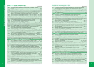 IMPSA • RELATÓRIO DE SUSTENTABILIDADE • 2010 / 2012

ÍNDICE DE INDICADORES GRI
AM 12
AM 13
AM 14
AM 15
AM 16
AM 17
AM 18
AM 19
AM 20
AM 21
AM 22
AM 23
AM 24
AM 25
AM 26
AM 27
AM 28
AM 29
AM 30
7
LA 1
LA 2
LA 3
LA 4
LA 5
LA 6
LA 7
LA 8

LA 9
LA 10
LA 11
LA 12

60

Referência
Descrição de impactos significativos na biodiversidade de atividades, produtos
e serviços.
N/D
Habitats protegidos ou restaurados.
N/D
Estratégias, medidas em vigor e planos futuros para a gestão de impactos na biodiversidade. N/D
Número de espécies na Lista Vermelha da IUCN e em listas nacionais de conservação com
habitats em áreas afetadas por operações, discriminadas pelo nível de risco de extinção.
N/D
Total de emissões diretas e indiretas de gases causadores de efeito estufa, por peso. Nota AM16
Total de emissões diretas e indiretas de gases causadores de efeito estufa, por peso. Nota AM17
Iniciativas para reduzir as emissões de gases causadores de efeito Págs. 10, 11, 13, 15,
estufa e as reduções obtidas.
16, 17, 18, 19 y 50
Emissões de substâncias destruidoras da camada de ozônio, por peso.
N/D
NOx, SOx e outras emissões atmosféricas significativas, por tipo e peso.
N/D
Descarte total de água, por qualidade e destinação.
N/A
Peso total de resíduos, por tipo e métodos de disposição.
Págs. 48, 49 y 50
Número e volume total de derramamentos significativos.
N/A
Peso de resíduos transportados considerados perigosos.
P/D pág. 50
Identificação, tamanho, status de proteção e índice de biodiversidade de corpos
d'água e hábitats relacionados significativamente afetados.
N/D
Iniciativas para mitigar os impactos ambientais de produtos e serviços
e a extensão da redução desses impactos.
Págs. 6, 7, 10, 11, 15 y 25
Percentual de produtos e suas embalagens recuperados em relação
ao total de produtos vendidos, por categoria.
Nota AM 27
Valor monetário de multas significativas e número total de sanções não monetárias
resultantes da não conformidade com leis e regulamentos ambientais.
Nota AM 28
Impactos ambientais significativos do transporte de produtos e outros bens
e materiais usados.
P/D pág. 49
Total de investimentos e gastos em proteção ambiental, por tipo.
N/D
PRÁTICAS TRABALHISTAS E TRABALHO DECENTE
Total de trabalhadores por tipo de emprego, contrato de trabalho e região.
Pág. 22
Número total e taxa de rotatividade de empregados, por faixa etária, gênero e região.
N/D
Benefícios oferecidos a empregados de tempo integral que não são oferecidos
a empregados temporários ou em regime de meio período.
Págs. 22 y 23
Percentual de empregados abrangidos por acordos de negociação coletiva.
N/D
Prazo mínimo para notificação com antecedência referente a mudanças operacionais,
incluindo se esse procedimento está especificado em acordos de negociação coletiva. Pág. 24
Percentual dos empregados representados em comitês formais de segurança e saúde.
N/D
Taxa de lesões, doenças ocupacionais, dias perdidos, absenteísmo e óbitos
relacionados ao trabalho.
N/D
Programas de educação, capacitação, aconselhamento, prevenção e controle
Págs.
de risco em andamento para dar assistência a empregados, seus familiares 24, 25, 26,
ou membros da comunidade com relação a doenças graves.
27, 28 y 29
Temas relativos a segurança e saúde cobertos por acordos formais com sindicatos. N/D
Média de horas de treinamento por ano, por empregado, discriminadas
por categoria funcional.
N/D
Programas para gestão de competências e aprendizagem contínua que apoiam a
continuidade da empregabilidade dos funcionários e para gerenciar o fim da carreira. N/D
Percentual de empregados que recebem análises de desempenho e
desenvolvimento de carreira.
Pág. 29

ÍNDICE DE INDICADORES GRI
LA 13

LA 14
8
DH 1
DH 2
DH 3
DH 4
DH 5
DH 6
DH 7
DH 8
DH 9
9
SO 1
SO 2
SO 3
SO 4
SO 5
SO 6
SO 7
SO 8
10
PR 1
PR 2

PR 3
PR 4

Referência
Composição dos grupos responsáveis pela governança corporativa e discriminação
de empregados por categoria, de acordo com gênero, faixa etária, minorias
e outros indicadores de diversidade.
P/D- Pág. 55
Proporção do salário-base entre trabalhadores homens e trabalhadoras mulheres,
por categoria funcional.
N/D
DIREITOS HUMANOS
Contratos de investimentos significativos que incluam cláusulas referentes
a direitos humanos ou foram submetidos a avaliações sobre o tema.
N/D
Percentual de empresas contratadas e fornecedores críticos que foram submetidos
a avaliações referentes a direitos humanos, e as medidas tomadas.
P/D. Pág. 57
Total de horas de treinamento para empregados em políticas e procedimentos
relativos a aspectos de direitos humanos.
Pág. 56
Número total de casos de discriminação e as medidas tomadas.
Pág. 56
Operações identificadas em que o direito de exercer a liberdade de associação
e a negociação coletiva pode estar correndo risco.
Pág. 56
Operações com risco de ocorrência de trabalho infantil e medidas para contribuir
com sua erradicação.
Pág. 56
Operações com risco de ocorrência de trabalho forçado ou análogo ao escravo
e medidas para contribuir com sua erradicação.
Pág. 56
Pessoal de segurança submetido a treinamento relativo a políticas ou procedimentos
da empresa com relação a direitos humanos pertinentes às operações.
Págs. 54 y 55
Número total de casos de violação de direitos dos povos indígenas e medidas tomadas.. P.56
SOCIEDADE
Programas e práticas para avaliar e gerir os impactos das operações
nas comunidades.
N/D
Percentual e unidades de negócios submetidas a avaliações de riscos relacionados
a corrupção.
Pág. 55
Percentual de empregados treinados nas políticas e nos procedimentos
anticorrupção da organização.
N/D- Nota SO 3
Medidas tomadas em resposta a casos de corrupção.
Págs. 54 y 55
Posições quanto a políticas públicas e participação na elaboração de políticas públicas
e lobbies
Pág. 32
Contribuições financeiras e em espécie para partidos políticos, políticos ou instituições
relacionadas, por país.
N/A
Número de ações judiciais por concorrência desleal, práticas de truste
e monopólio.
Nenhuma
Valor monetário de multas significativas e número total de sanções não monetárias
resultantes da não conformidade com leis e regulamentos.
Não contamos com nenhuma
RESPONSABILIDADE SOBRE PRODUTOS
Fases do ciclo de vida de produtos e serviços em que os impactos na saúde e
segurança são avaliados visando a melhoria na saúde e segurança dos clientes.
N/D
Casos de não-conformidade com regulamentos e códigos voluntários relacionados
aos impactos causados por produtos e serviços na saúde e segurança durante
o ciclo de vida.
N/A
Tipo de informação sobre produtos e serviços exigida por procedimentos de rotulagem
e percentual de produtos e serviços sujeitos a tais requisitos de informação.
N/D
Casos de não-conformidade com regulamentos e códigos voluntários relacionados
a informações e rotulagem de produtos e serviços, por tipo de resultado.
N/A

61

 