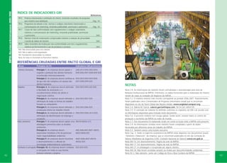 IMPSA • RELATÓRIO DE SUSTENTABILIDADE • 2010 / 2012

ÍNDICE DE INDICADORES GRI
PR 5
PR 6
PR 7

PR 8
PR 9

Pág. 18
Pág. 18

N/A
N/A
N/A

N/D: Não desenvolvido para este relatório.
N/A: Não se aplica a esta organização.
P/D: Parcialmente desenvolvido no relatório
Nota: As notas se encontram ao final deste relatório.

REFERÊNCIAS CRUZADAS ENTRE PACTO GLOBAL E GRI
Áreas
Direitos Humanos

Princípios do PG

Princípio 1. As empresas devem apoiar e
respeitar a proteção dos direitos humanos
reconhecidos internacionalmente.
Princípio 2. As empresas devem certificar-se
de que não são cúmplices em abusos dos
direitos humanos.
Trabalho
Princípio 3. As empresas devem defender
a liberdade de associação e o
reconhecimento efetivo do direito à
negociação coletiva.
Princípio 4. As empresas devem defender a
eliminação de todas as formas de trabalho
forçado ou compulsório.
Princípio 5. As empresas devem defender a
erradicação efetiva do trabalho infantil.
Princípio 6. As empresas devem defender a
eliminação da discriminação no emprego e
ocupação.
Meio ambiente
Princípio 7. As empresas devem apoiar uma
abordagem preventiva sobre os desafios
ambientais.
Princípio 8. As empresas devem
desenvolver iniciativas a fim de promover
maior responsabilidade ambiental.
Princípio 9. As empresas devem incentivar
o desenvolvimento e a difusão de
tecnologias ambientalmente sustentáveis.
Combate à corrupção Princípio 10. As empresas devem combater
a corrupção em todas as suas formas,
inclusive extorsão e propina.

62

Referência

Práticas relacionadas à satisfação do cliente, incluindo resultados de pesquisas
que medem essa satisfação.
Programas de adesão a leis, normas e códigos voluntários relacionados a
comunicações de marketing, incluindo publicidade, promoção e patrocínio.
Casos de não-conformidade com regulamentos e códigos voluntários
relativos a comunicações de marketing, incluindo publicidade, promoção
e patrocínio.
Número total de reclamações comprovadas relativas a violação de privacidade
e perda de dados de clientes.
Valor monetário de multas por não-conformidade com leis e regulamentos
relativos ao fornecimento e uso de produtos e serviços.

Indicadores GRI pertinentes
LA8-LA13-DH2-DH3-DH4DH5-DH6-DH7-DH8-DH9-SO5
DH2-DH3-DH4-DH5-DH6DH7-DH8-DH9-SO5
DH2-DH3-DH5-LA5-SO5

DH2-DH3-DH7-SO5

DH2-DH3-DH6-SO5
DH2-DH3-DH4-LA13-SO5

AM18-AM26-SO5.

AM2-AM6-AM7-AM11-AM18AM22-AM26-SO5
AM2-AM6-AM7-AM18AM26-SO5
SO2-SO4-SO5

NOTAS
Nota 2.8: As informações do relatório foram centralizadas e sistematizadas pela área de
Relações Institucionais da IMPSA. Entretanto, os dados fornecidos para a elaboração do mesmo
vieram de todas as Unidades de Negócios da IMPSA.
Nota 3.2: O relatório anterior mais recente corresponde ao período 2006-2007. Posteriormente,
foram publicados cinco Comunicados de Progresso (informativo anual) que se encontram
disponíveis no site do Pacto Global das Nações Unidas: www.unglobal.compact.org.
Nota 3.4: Valeria M. García. valeria.garcia@impsa.com. Tel 54-261-4054139.
Nota 3.5: O conteúdo do relatório foi definido conforme os requisitos da GRI e de acordo com
as informações disponíveis para inclusão neste documento.
Nota 3.6: O presente relatório tem escopo global. Sendo assim, envolve todos os centros de
produção e escritórios da IMPSA ao redor do mundo.
Nota 3.7: Este documento foi elaborado tendo em conta os locais onde a IMPSA está presente.
Nota 3.9: As informações contidas neste relatório foram compiladas a partir de dados
fornecidos por diferentes áreas de trabalho da IMPSA.
Nota 4.2: Também exerce uma função executiva.
Nota Cap. 5: Todos os aspectos econômicos da IMPSA estão dispostos nos documentos anuais
“Relatório e Balancete” da empresa, que se encontram publicados no site da Comissão de
Valores Mobiliários da Argentina (CNV, Comisión Nacional de Valores) www.cnv.gob.ar.
Nota AM 16: Em desenvolvimento. Página da web da IMPSA.
Nota AM 17: Em desenvolvimento. Página da web da IMPSA.
Nota AM 27: A embalagem é recuperada por alguns clientes.
Nota AM 28: Não foram recebidas sanções ou multas por desconformidades ambientais.
Nota SO 3: Não obstante, existe um Código de Ética e Boa Conduta da IMPSA.

63

 