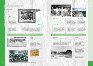 IMPSA • RELATÓRIO DE SUSTENTABILIDADE • 2010 / 2012

2

2. Nossa empresa
2.8 História

Belo Monte.

Pessoal da
oficina, ano
1907.

1907
Ano em que Enrique
Epaminondas Pescarmona,
avô de nosso atual
Presidente, funda sua
“Talleres Metalúrgicos”
em Mendoza (Argentina)
e começa a fabricar peças
sobressalentes de material
de fundição de ferro,
equipamentos para a
indústria vitivinícola e
comportas para canais de
irrigação.

Pessoal da oficina,
anos 70.

1965
Adota a atual denominação IMPSA (Indústrias
Metalúrgicas Pescarmona S.A.I.C. y F.), nome que dá
continuidade à empresa fundada em 1907 por Don
Enrique Epaminondas Pescarmona. Faz-se projetos e
construção de grandes estruturas metálicas e
equipamentos eletromecânicos.

1907

1965

Anos 70
Inicia-se o processo de
desenvolvimento tecnológico
que atribui à empresa seu
perfil de inovação. A empresa
se torna líder em geração
hidrelétrica na Argentina.

Anos 90

2010-2012

A IMPSA se consolida no
mercado de energia
obtendo dois importantes
contratos na modalidade
Construção, Operação e
Transferência - BOT (Build,
Operate and Transfer):
Potrerillos, na Argentina,
e CBK, nas Filipinas.
Começam as pesquisas
sobre energia eólica.

A IMPSA ganha a
licitação para participar
do projeto Belo Monte,
que será a terceira
maior central
hidrelétrica do mundo.
Até a data, a IMPSA
Wind tem 259,5 MW
de capacidade instalada
em energia eólica ao
redor do mundo.

1965

2012

1946

Anos 80

2000

A família Pescarmona funda a
“Construcciones Metálicas
Pescarmona S.R.L.” ("CMP") (Construções Metálicas
Pescarmona S.R.L.) para se
dedicar ao projeto e construção
de estruturas metálicas,
comportas de irrigação e outros
equipamentos eletromecânicos.

Publicidade em jornal local, 1921.

A empresa se torna referência mundial na
construção de guindastes portuários e centrais
hidrelétricas na modalidade “chave na mão”.
Implementa uma política agressiva de Pesquisa e
Desenvolvimento com a construção de seu
próprio Centro de Pesquisa Tecnológica.

Nasce a unidade de
negócios Wind e a IMPSA
aposta forte na energia
eólica com aerogeradores
de alta tecnologia. A
IMPSA participa do
contrato de construção da
Central Hidrelétrica de
Tocoma, na Venezuela. Em
2008, é inaugurada a
fábrica de aerogeradores
no Porto de Suape, Brasil.
A IMPSA Port Systems
constrói os guindastes para
o porto PTP na Malásia.
Hoje, estes são os maiores
guindastes do mundo.

Cartaz, ano 1946.
Obras na Planta II.

12

Foto do pessoal, 1934.

13

 