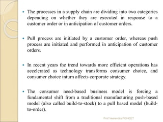  The processes in a supply chain are dividing into two categories
depending on whether they are executed in response to a...