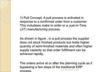 1) Pull Concept: A pull process is activated in
response to a confirmed order from a customer.
This includews make to orde...