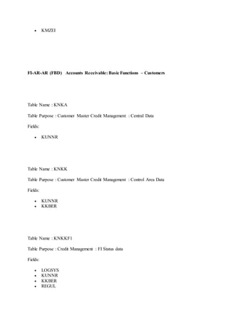 KMZEI 
FI-AR-AR (FBD) Accounts Receivable: Basic Functions – Customers 
Table Name : KNKA 
Table Purpose : Customer Master Credit Management : Central Data 
Fields: 
 KUNNR 
Table Name : KNKK 
Table Purpose : Customer Master Credit Management : Control Area Data 
Fields: 
 KUNNR 
 KKBER 
Table Name : KNKKF1 
Table Purpose : Credit Management : FI Status data 
Fields: 
 LOGSYS 
 KUNNR 
 KKBER 
 REGUL 
 