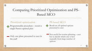 Comparing Prioritized Optimization and PS-
Based MCO
Prioritized optimization
Programmable procedure – result is
single Pareto-optimal plan
Only one plane presented to user in
the end!
PS based MCO
Result are all optimal options
presented to user
Not useful for routine planning – user
has to decide which one is best
manually from large number of
options
27
 