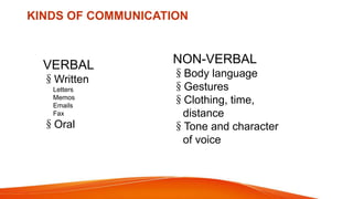 KINDS OF COMMUNICATION
VERBAL
§Written
Letters
Memos
Emails
Fax
§Oral
NON-VERBAL
§Body language
§Gestures
§Clothing, time,
distance
§Tone and character
of voice
 