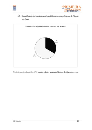 4.7. Estratificação do Inquérito por Inquiridos com e sem Sistema de Alarme
              em Casa:


                 Universo do Inquérito com ou sem Sist. de Alarme




                                                     S
                                                    33%




                           N
                          67%




No Universo dos Inquiridos 67% revelou não ter qualquer Sistema de Alarme em casa.




GE Security                                                                     20
 