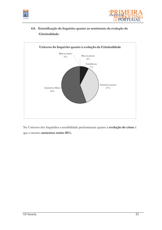 4.8. Estratificação do Inquérito quanto ao sentimento da evolução da
              Criminalidade:


              Universo do Inquérito quanto á evolução da Criminalidade
                             Baixou muito
                                  0%        Baixou pouco
                                                 0%
                                                Estabilizou
                                                    7%




                                                              Aumentou pouco
                 Aumentou Muito                                   37%
                     56%




No Universo dos Inquiridos a sensibilidade predominante quanto á evolução do crime é
que o mesmo aumentou muito 56%.




GE Security                                                                        21
 