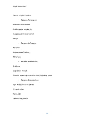 Sergio Daniel CruzC
19
Causas origen o básicas.
• Factores Personales:
Falta de Conocimientos
Problemas de motivación
Incapacidad Física o Mental
Fatiga
• Factores de Trabajo:
Máquinas
Instalaciones/Equipos
Materiales
• Factores Ambientales:
Ambiente
Lugares de trabajo
Espacio, accesos y superficies de trabajo y de paso.
• Factores Organizativos:
Tipo de organización y tarea
Comunicación
Formación
Defectos de gestión
 