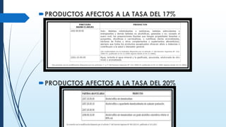 PRODUCTOS AFECTOS A LA TASA DEL 17%
PRODUCTOS AFECTOS A LA TASA DEL 20%
 