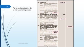 Catya Vásquez Tarazona
29
Por la nacionalización de
la mercadería importada
9490
10249.20
22039.20
9490
10249.20
10249.20
 