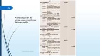 Catya Vásquez Tarazona
32
Contabilización de
otros costos relativos a
la importación
 