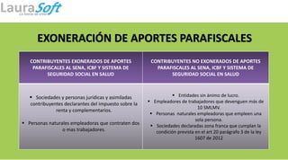 CONTRIBUYENTES EXONERADOS DE APORTES
PARAFISCALES AL SENA, ICBF Y SISTEMA DE
SEGURIDAD SOCIAL EN SALUD
CONTRIBUYENTES NO EXONERADOS DE APORTES
PARAFISCALES AL SENA, ICBF Y SISTEMA DE
SEGURIDAD SOCIAL EN SALUD
 Sociedades y personas jurídicas y asimiladas
contribuyentes declarantes del impuesto sobre la
renta y complementarios.
 Personas naturales empleadoras que contraten dos
o mas trabajadores.
 Entidades sin ánimo de lucro.
 Empleadores de trabajadores que devenguen más de
10 SMLMV.
 Personas naturales empleadoras que empleen una
sola persona.
 Sociedades declaradas zona franca que cumplan la
condición prevista en el art 20 parágrafo 3 de la ley
1607 de 2012
EXONERACIÓN DE APORTES PARAFISCALES
 