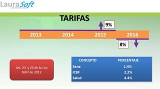 TARIFAS
8%
9%
 