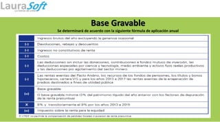 Base Gravable
Se determinará de acuerdo con la siguiente fórmula de aplicación anual
 