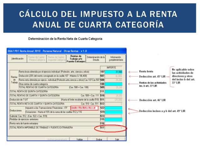 Calculo De Impuesto A La Renta 2015 | renta anual 2015 cuarta categoria Calculo De Impuesto A La Renta 2015 | renta anual 2015 cuarta categoria