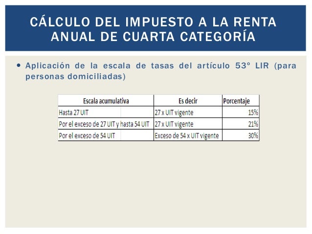 Impuesto A La Renta De Cuarta Categoria 2016 | impuesto a la renta de cuarta categor 237 a Impuesto A La Renta De Cuarta Categoria 2016 | impuesto a la renta de cuarta categor 237 a