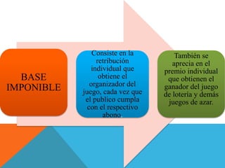 BASE
IMPONIBLE
Consiste en la
retribución
individual que
obtiene el
organizador del
juego, cada vez que
el publico cumpla
con el respectivo
abono.
También se
aprecia en el
premio individual
que obtienen el
ganador del juego
de lotería y demás
juegos de azar.
 